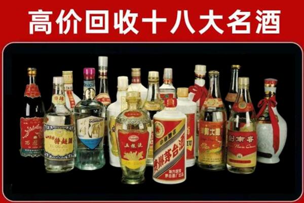 成华回收铁盖茅台酒